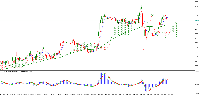 图表 USDLFX, M15, 2025.07.17 05:15 UTC, LiteFinance Global LLC, MetaTrader 5, Real