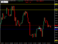 Graphique XAUUSD, H1, 2025.07.17 05:12 UTC, FTMO Global Markets Ltd, MetaTrader 4, Demo