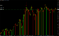 Chart XAUUSD.i, H4, 2025.07.17 05:30 UTC, PT. International Mitra Futures, MetaTrader 4, Real