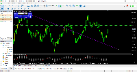 차트 XAUUSD_l, M1, 2025.07.17 05:30 UTC, LiteFinance Global LLC, MetaTrader 5, Real