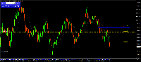 Chart XAUUSD, M1, 2025.07.17 05:35 UTC, WM Markets Ltd, MetaTrader 4, Real