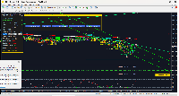 Graphique XAUUSDm, M1, 2025.07.17 05:25 UTC, Exness Technologies Ltd, MetaTrader 5, Real