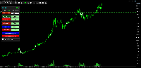 차트 XRPUSD, H1, 2025.07.17 05:30 UTC, FT Trading Ltd., MetaTrader 5, Demo