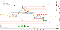 Grafico GER40, M1, 2025.07.17 08:33 UTC, Pepperstone Markets Kenya Limited, MetaTrader 4, Real