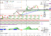 チャート GER40, M1, 2025.07.17 14:24 UTC, Pepperstone Markets Kenya Limited, MetaTrader 4, Real