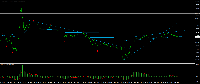 Chart XAUUSD.ecn, M5, 2025.07.18 00:54 UTC, MEX International Group Corporation, MetaTrader 4, Demo