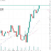 차트 XAUUSD, M30, 2025.07.18 11:55 UTC, Vantage International Group Limited, MetaTrader 5, Real
