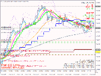 チャート XAUUSDs, M5, 2025.07.19 01:20 UTC, XS Fintech Ltd, MetaTrader 4, Demo