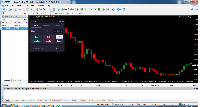 Chart EURUSD_i, M5, 7/20/2025 8:48 PM UTC, LiteFinance Global LLC, MetaTrader 4, Real