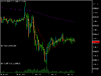 Chart XAUUSD.btfx, M1, 7/20/2025 10:48 PM UTC, Beston Internet Technology (Pty) Ltd, MetaTrader 5, Real