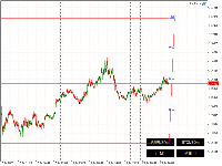 Chart EURUSDm, M5, 2025.07.21 08:25 UTC, Exness Technologies Ltd, MetaTrader 5, Demo