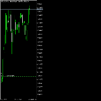 Grafik GBPUSD, M1, 2025.07.21 08:24 UTC, FundingPips Corp (2), MetaTrader 5, Demo