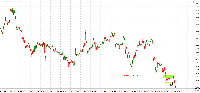 Chart !STD_EURUSD, M15, 2025.07.21 08:20 UTC, Exness Technologies Ltd, MetaTrader 4, Real