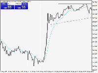Chart US30CASH, M5, 2025.07.21 08:26 UTC, WM Markets Ltd, MetaTrader 4, Real