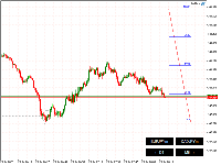 Grafik USDJPYm, M1, 2025.07.21 08:24 UTC, Exness Technologies Ltd, MetaTrader 5, Demo