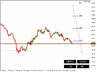 Chart USDJPYm, M1, 2025.07.21 08:27 UTC, Exness Technologies Ltd, MetaTrader 5, Demo