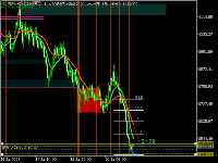 Chart Volatility 75 (1s) Index, H1, 2025.07.21 08:05 UTC, Deriv.com Limited, MetaTrader 5, Demo
