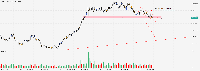 Chart XAUUSD, M1, 2025.07.21 08:04 UTC, Exness Technologies Ltd, MetaTrader 5, Real