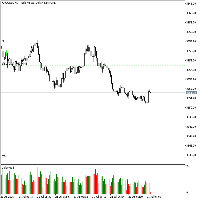 Grafik XAUUSD, M1, 2025.07.21 08:24 UTC, FTMO Global Markets Ltd, MetaTrader 5, Demo