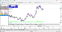 Chart XAUUSDb, M5, 2025.07.21 08:14 UTC, AMarkets LLC, MetaTrader 5, Demo
