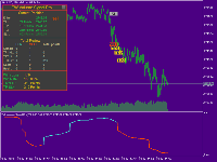 volume signal indicator mt5