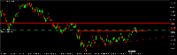 Gráfico USDJPY, H4, 2025.07.21 18:41 UTC, MetaQuotes Ltd., MetaTrader 5, Demo