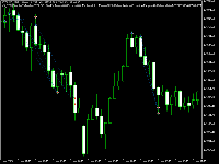 Chart BTCUSD, M15, 2025.07.22 02:07 UTC, PU Prime Ltd, MetaTrader 5, Demo