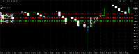 Grafik BTCUSD, M5, 2025.07.22 02:23 UTC, FTMO Global Markets Ltd, MetaTrader 5, Demo