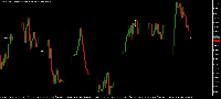 Chart Crash 300 Index, H1, 2025.07.21 22:30 UTC, Deriv (SVG) LLC, MetaTrader 5, Real