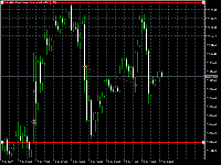 Chart DJ30., H1, 2025.07.22 02:15 UTC, VT Markets (Pty) Ltd, MetaTrader 5, Demo