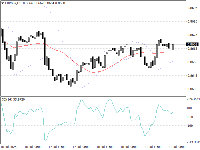 图表 EURGBP, H1, 2025.07.21 22:47 UTC, InstaFintech Ltd., MetaTrader 4, Demo