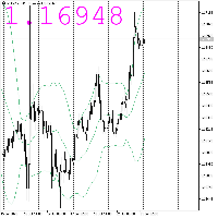 Chart EURUSD.c, H1, 2025.07.21 22:40 UTC, Neotech Financial Services (Pty) Ltd, MetaTrader 5, Real