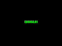 Chart EURUSD, H1, 2025.07.22 02:20 UTC, Goat Funded Ltd., MetaTrader 5, Real