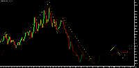 Chart EURUSD, M5, 2025.07.21 23:10 UTC, Admirals Group AS, MetaTrader 5, Demo
