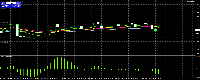 График EURUSD, M5, 2025.07.21 23:21 UTC, Oro Fintech Limited, MetaTrader 4, Real