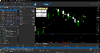 Chart EURUSDc, D1, 2025.07.22 01:45 UTC, Exness Technologies Ltd, MetaTrader 5, Real