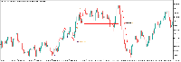 Chart GainX 999, H6, 2025.07.21 23:45 UTC, Systemgates Limited, MetaTrader 5, Demo