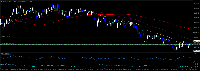 Chart GBPCHF, H4, 2025.07.21 22:38 UTC, XM Global Limited, MetaTrader 4, Real