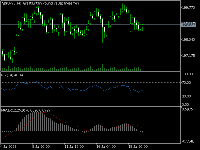 Chart GBPJPY, H4, 2025.07.21 23:05 UTC, FTMO Global Markets Ltd, MetaTrader 5, Demo