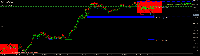 Chart GOLD, M1, 2025.07.22 01:50 UTC, XM Global Limited, MetaTrader 5, Demo