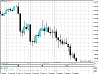 Chart GOLD#, M5, 2025.07.22 01:56 UTC, Tradexfin Limited, MetaTrader 5, Real