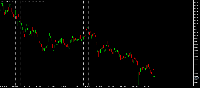 Graphique NZDCHF, D1, 2025.07.21 22:27 UTC, Exness Technologies Ltd, MetaTrader 5, Demo