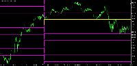 Gráfico US500_SPOT, M5, 2025.07.21 23:11 UTC, CFI International Ltd, MetaTrader 5, Real
