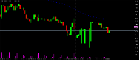 Chart USDCAD, M5, 2025.07.21 23:03 UTC, Black Bull Group Limited, MetaTrader 5, Demo