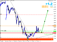 Chart USDJPY.A, M15, 2025.07.22 02:44 UTC, VaultMarkets (Pty) Ltd, MetaTrader 5, Demo