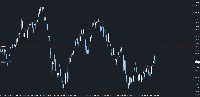 Chart USDJPY, D1, 2025.07.21 22:35 UTC, Templer Markets Ltd, MetaTrader 4, Real