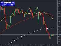 Gráfico USDJPY, H1, 2025.07.21 22:53 UTC, FBS Markets Inc., MetaTrader 4, Demo
