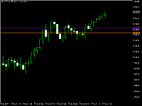 图表 XAUUSD.e, M5, 2025.07.21 22:40 UTC, GIC Limited, MetaTrader 5, Real