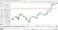 Chart XAUUSD, H1, 2025.07.21 22:33 UTC, Western Sahara Worldwide Services Ltd, MetaTrader 5, Demo