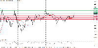 Chart XAUUSD.ibf, H4, 2025.07.21 23:23 UTC, PT. International Business Futures, MetaTrader 4, Demo